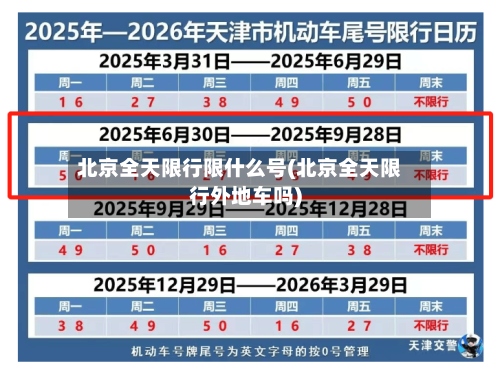 北京全天限行限什么号(北京全天限行外地车吗)