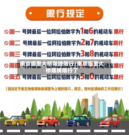 南京哪里大桥限牌限行/南京哪里大桥限牌限行了