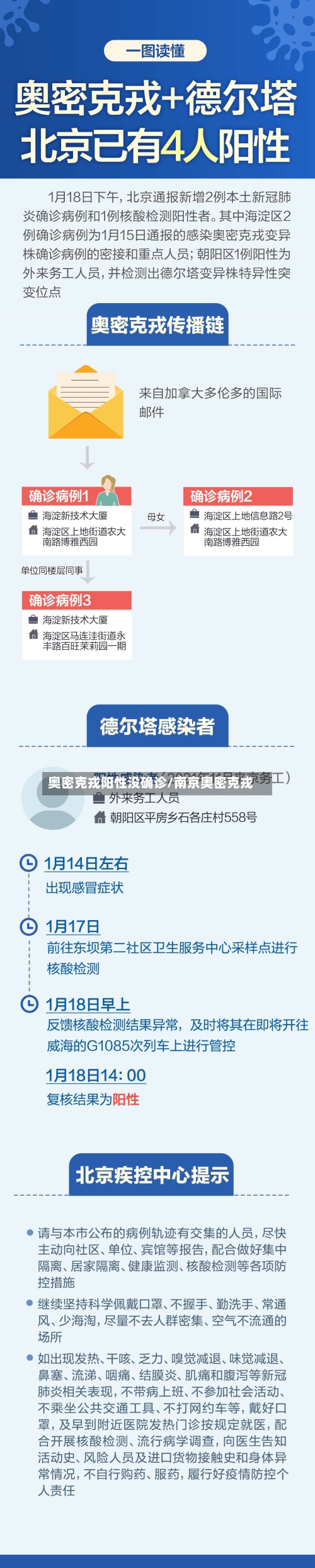 奥密克戎阳性没确诊/南京奥密克戎