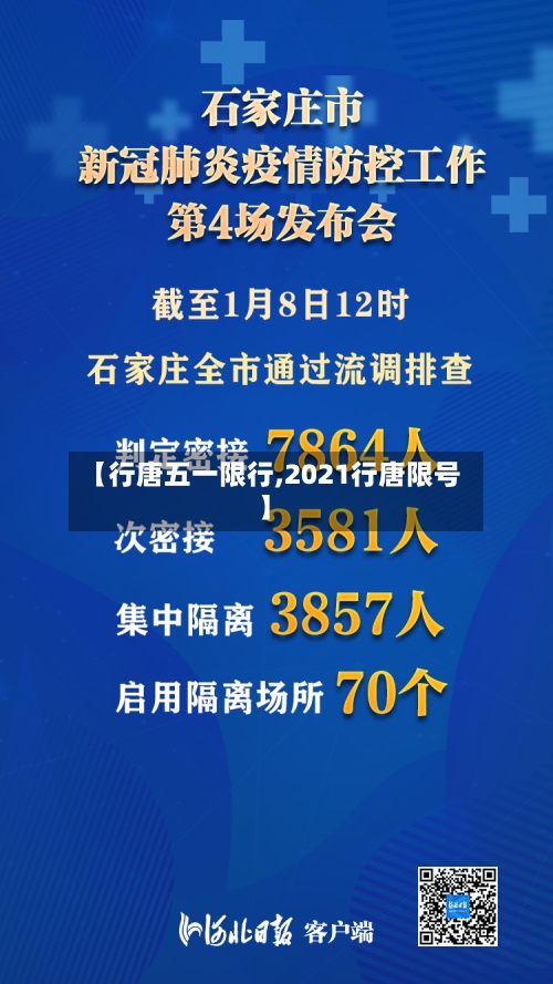 【行唐五一限行,2021行唐限号】-第3张图片