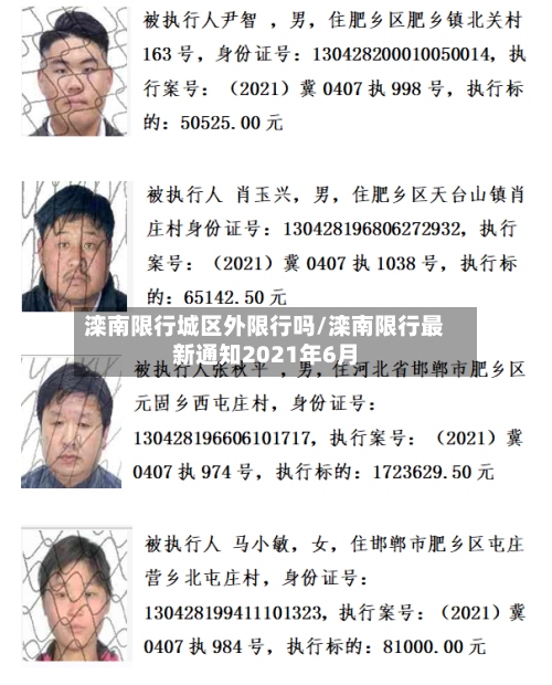 滦南限行城区外限行吗/滦南限行最新通知2021年6月-第2张图片