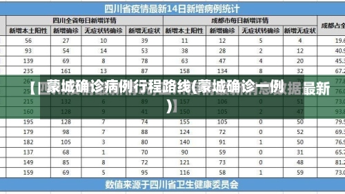 蒙城确诊病例行程路线(蒙城确诊一例)-第3张图片