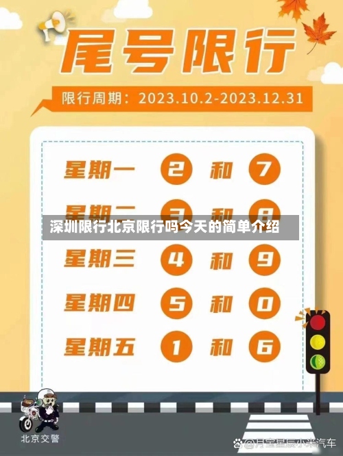 深圳限行北京限行吗今天的简单介绍-第3张图片