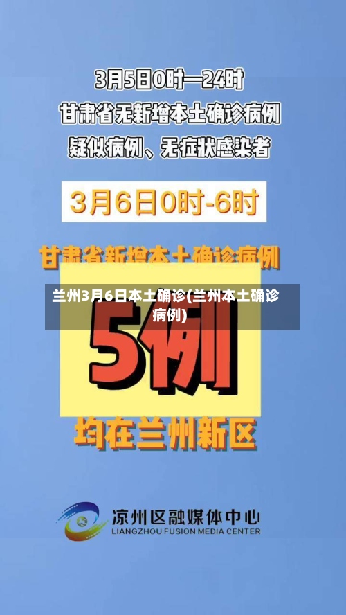 兰州3月6日本土确诊(兰州本土确诊病例)