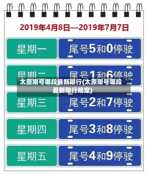 太原限号哪段最新限行(太原限号哪段最新限行规定)