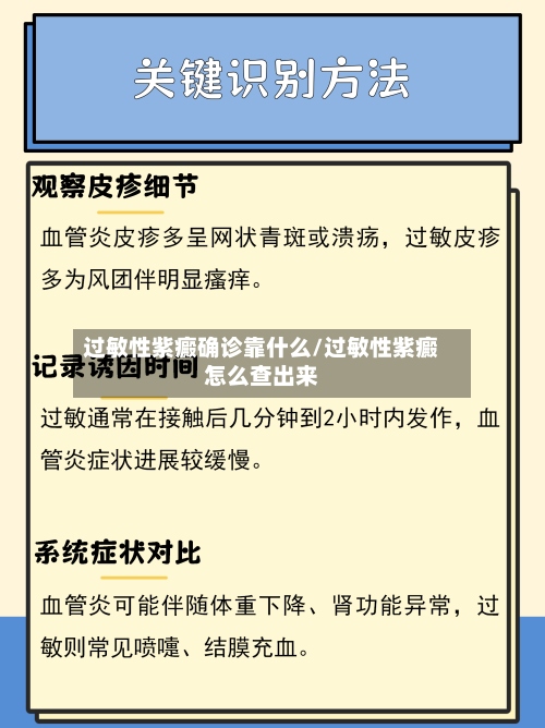 过敏性紫癜确诊靠什么/过敏性紫癜怎么查出来