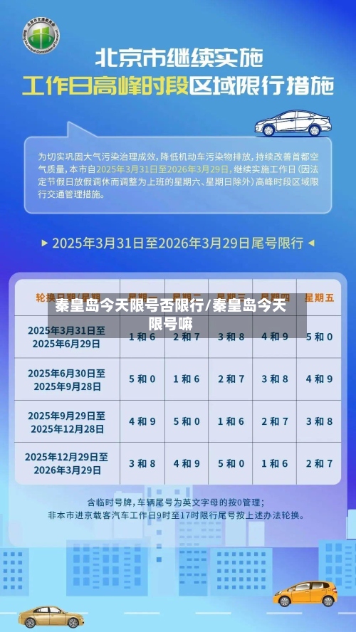 秦皇岛今天限号否限行/秦皇岛今天限号嘛
