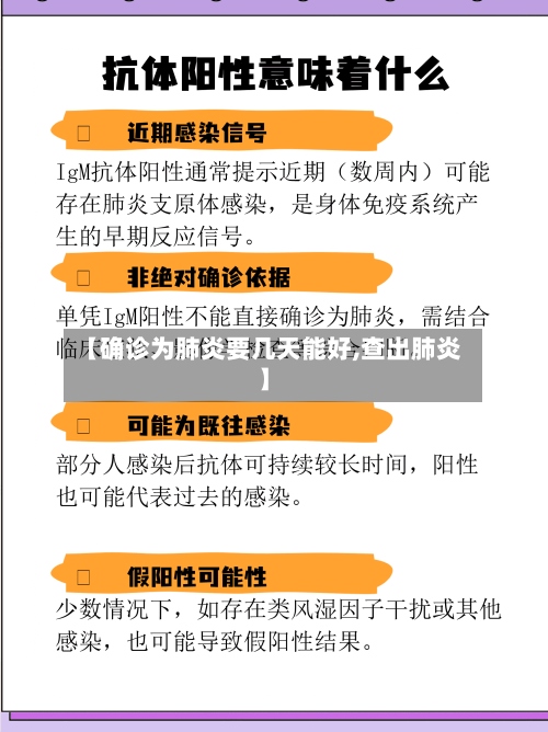 【确诊为肺炎要几天能好,查出肺炎】
