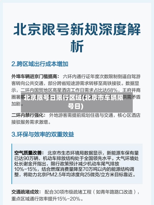 北京限号日限行区域(北京市车辆限号日)-第2张图片