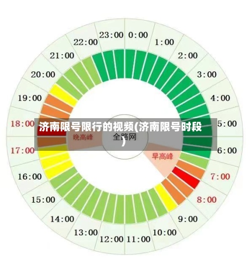 济南限号限行的视频(济南限号时段)-第2张图片