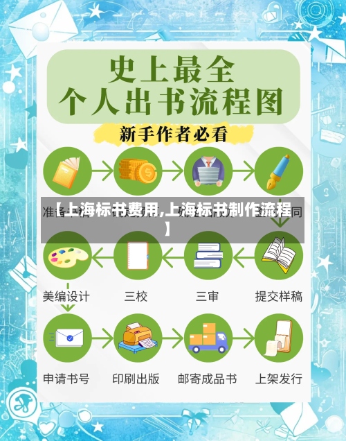 【上海标书费用,上海标书制作流程】