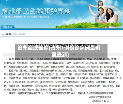 沧州商城确诊(沧州1例确诊病例是哪里最新)