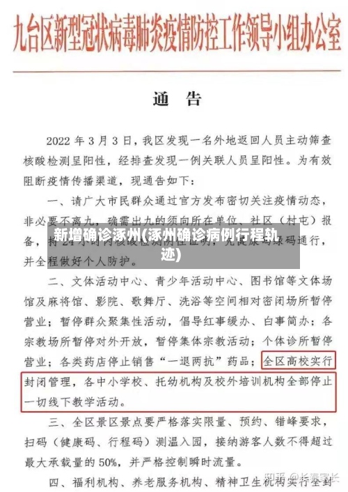 新增确诊涿州(涿州确诊病例行程轨迹)