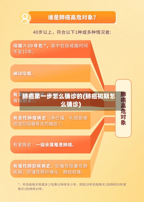 肺癌第一步怎么确诊的(肺癌初期怎么确诊)