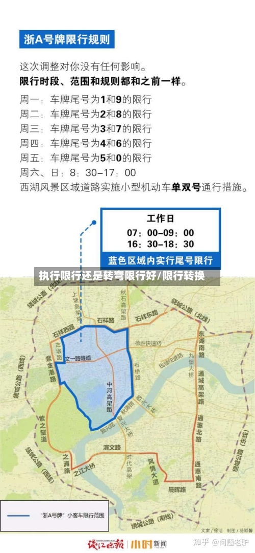 执行限行还是转弯限行好/限行转换-第2张图片