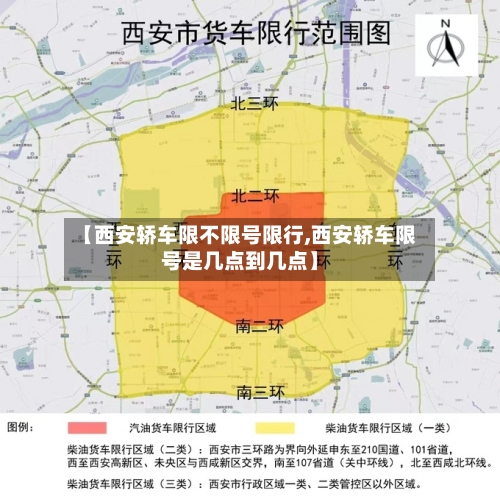 【西安轿车限不限号限行,西安轿车限号是几点到几点】