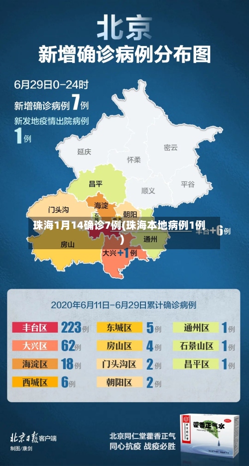珠海1月14确诊7例(珠海本地病例1例)-第3张图片