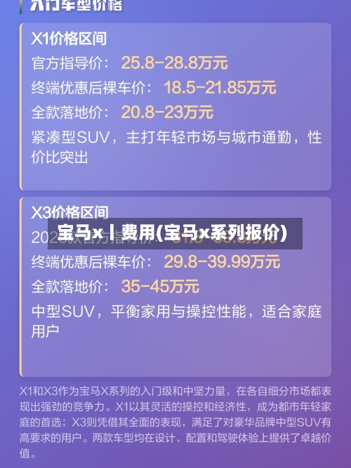 宝马x丨费用(宝马x系列报价)-第3张图片