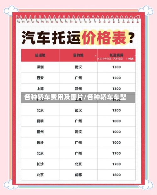 各种轿车费用及图片/各种轿车车型