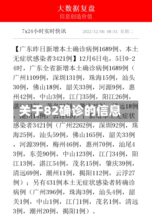 关于82确诊的信息