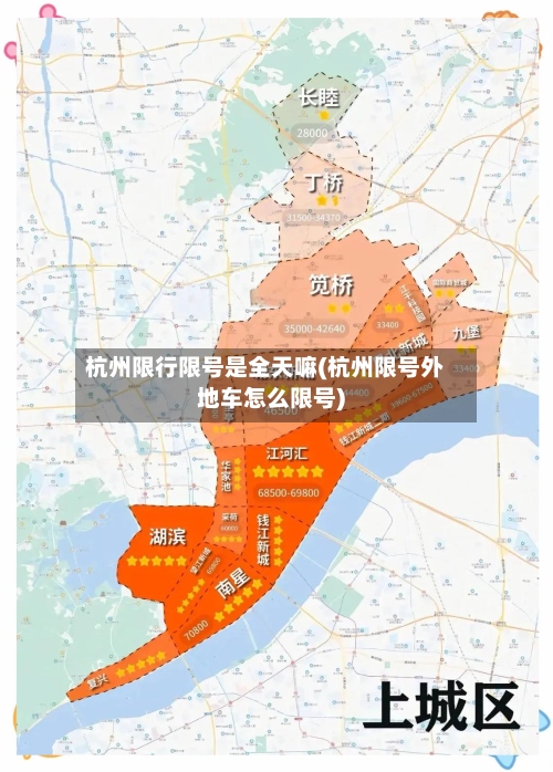 杭州限行限号是全天嘛(杭州限号外地车怎么限号)-第2张图片