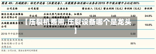 【压裂机费用,压裂设备哪个是龙头】