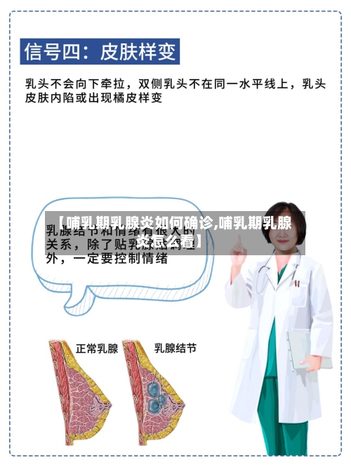 【哺乳期乳腺炎如何确诊,哺乳期乳腺炎怎么看】-第2张图片