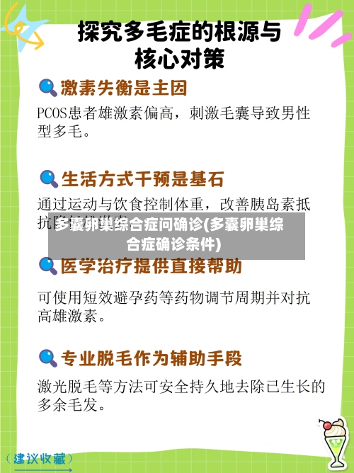 多囊卵巢综合症问确诊(多囊卵巢综合症确诊条件)