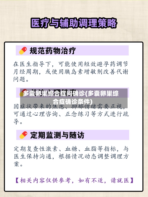 多囊卵巢综合症问确诊(多囊卵巢综合症确诊条件)-第2张图片