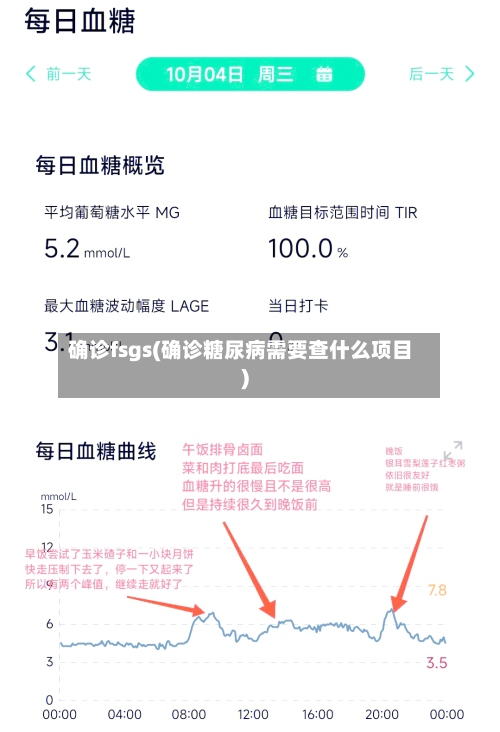 确诊fsgs(确诊糖尿病需要查什么项目)-第2张图片