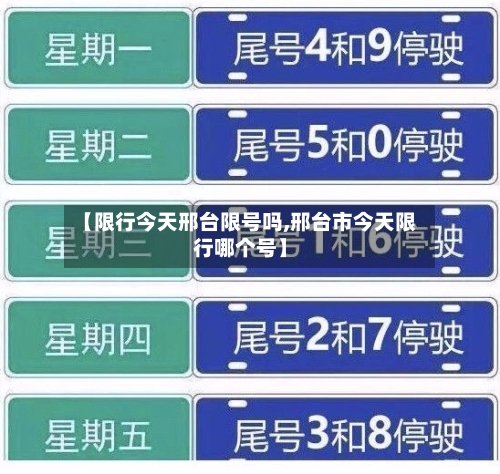 【限行今天邢台限号吗,邢台市今天限行哪个号】