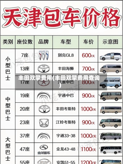 丰田双擎费用(丰田双擎费用查询)-第2张图片