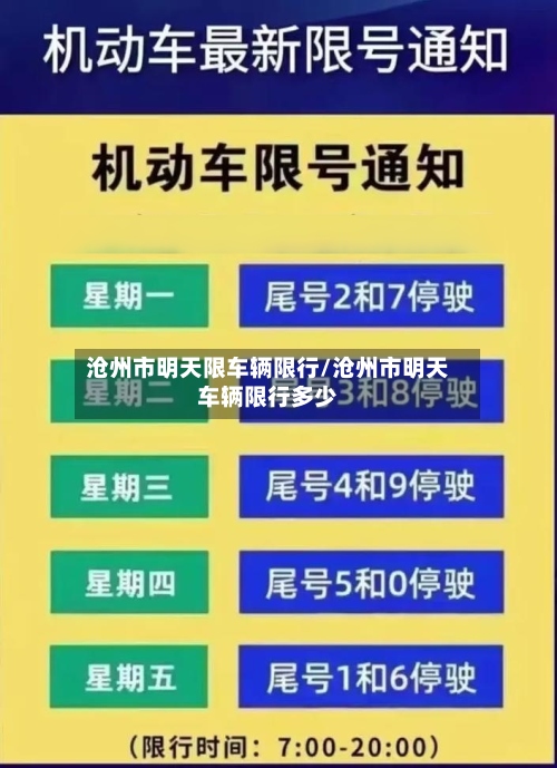 沧州市明天限车辆限行/沧州市明天车辆限行多少