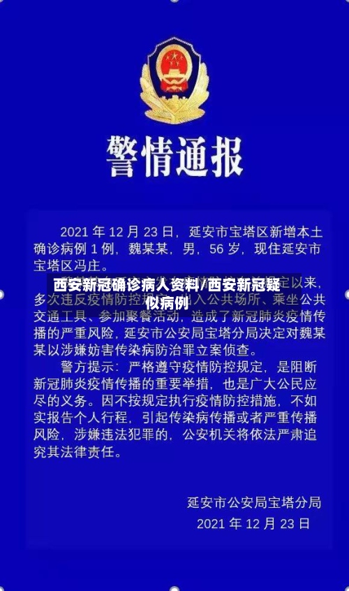 西安新冠确诊病人资料/西安新冠疑似病例-第2张图片