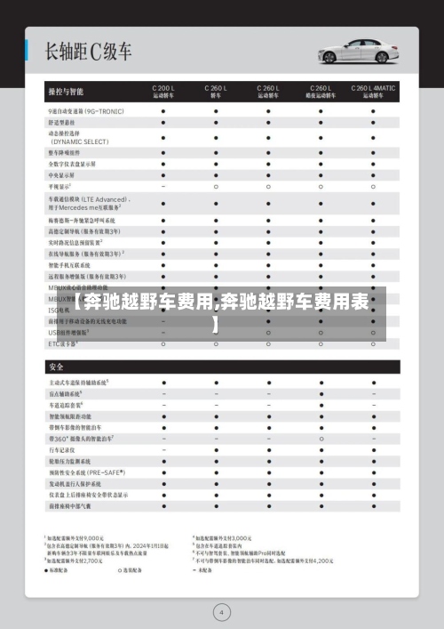 【奔驰越野车费用,奔驰越野车费用表】-第2张图片