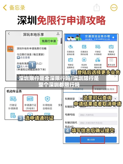 深圳限行是全深限行吗/深圳限行是整个深圳都限行吗