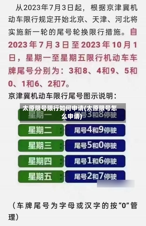 太原限号限行如何申请(太原限号怎么申请)-第2张图片
