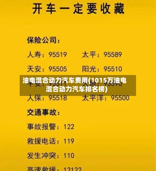 油电混合动力汽车费用(1015万油电混合动力汽车排名榜)-第2张图片