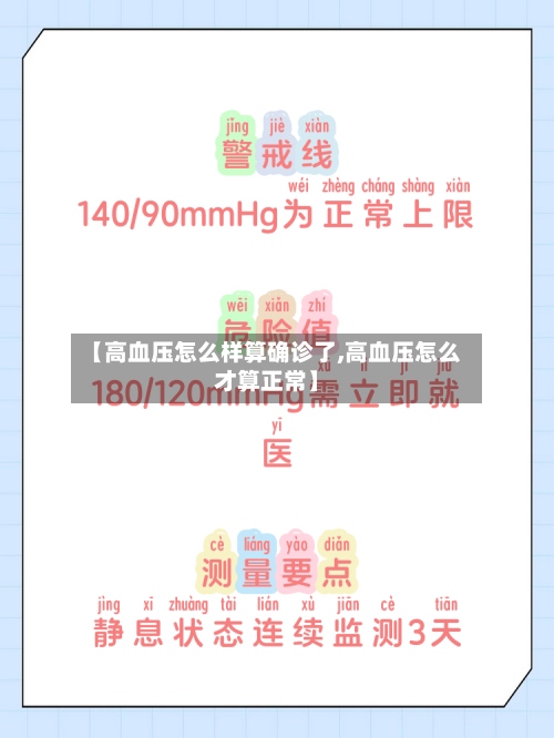 【高血压怎么样算确诊了,高血压怎么才算正常】-第2张图片