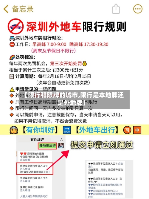 【限行和限牌的城市,限行是本地牌还是外地牌】