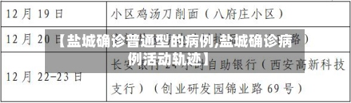 【盐城确诊普通型的病例,盐城确诊病例活动轨迹】