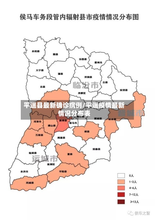 平遥县最新确诊病例/平遥疫情最新情况分布表-第2张图片