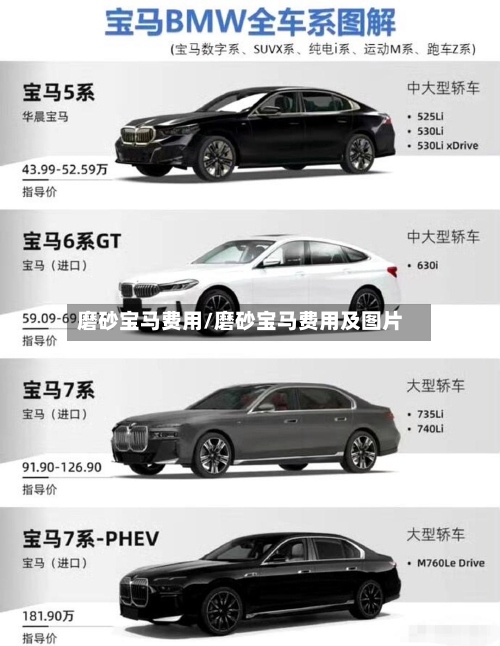 磨砂宝马费用/磨砂宝马费用及图片
