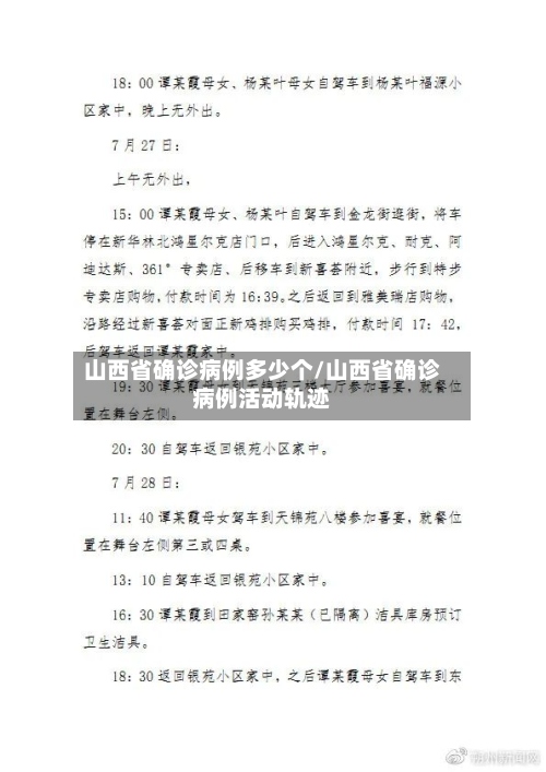 山西省确诊病例多少个/山西省确诊病例活动轨迹-第3张图片