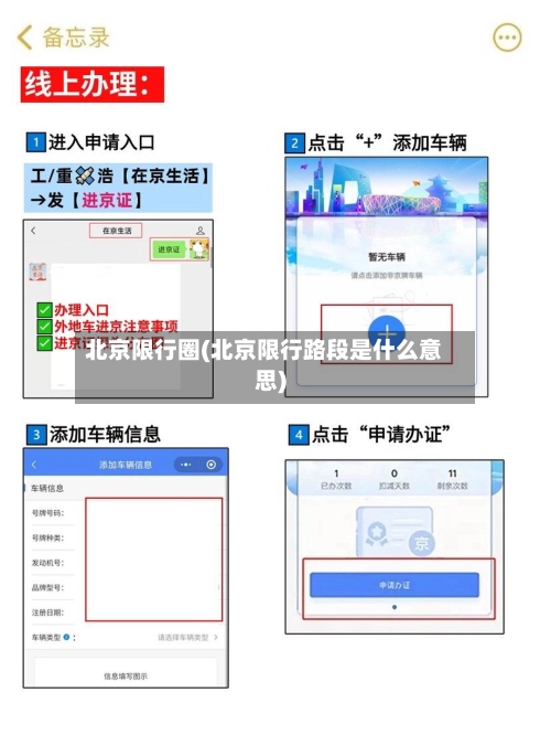北京限行圈(北京限行路段是什么意思)-第3张图片