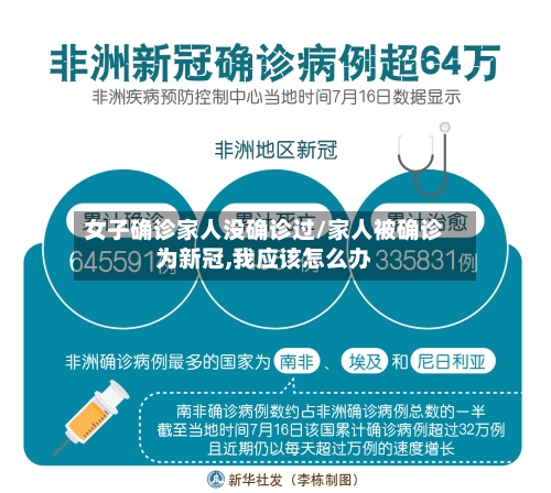 女子确诊家人没确诊过/家人被确诊为新冠,我应该怎么办