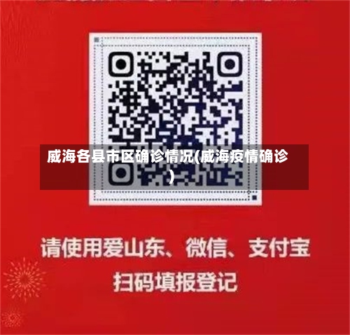 威海各县市区确诊情况(威海疫情确诊)