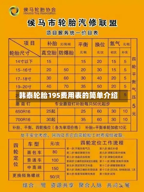 韩泰轮胎195费用表的简单介绍-第2张图片
