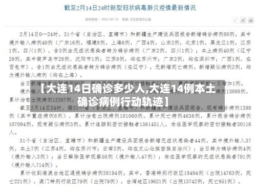 【大连14日确诊多少人,大连14例本土确诊病例行动轨迹】