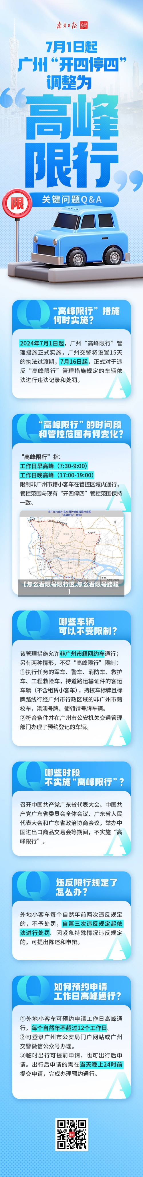 【怎么看限号限行区,怎么看限号路段】-第2张图片